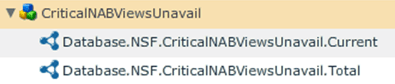 Database.NSF.CriticalNABViewsUnavail.Total
